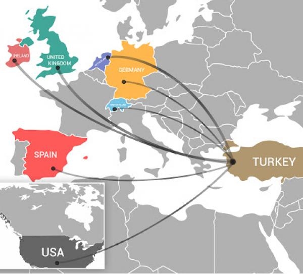 Bat� Anadolu Teknoloji